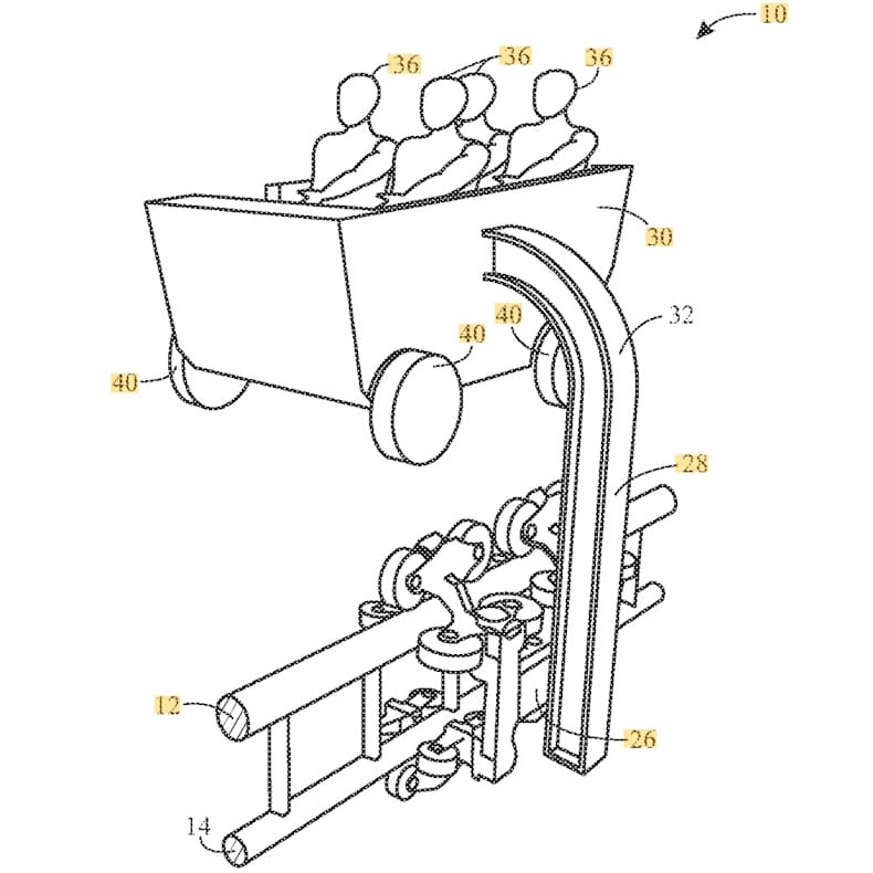 Technologie pour la montagne russe Donkey Kong