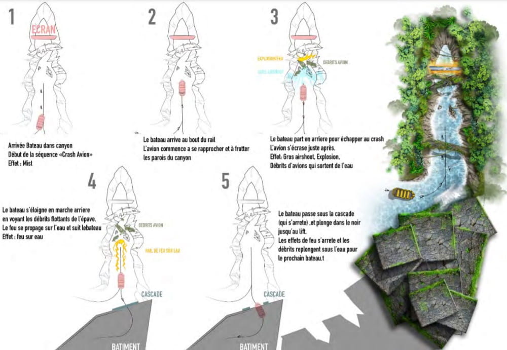 flume 2024 futuroscope marche arriere ecran