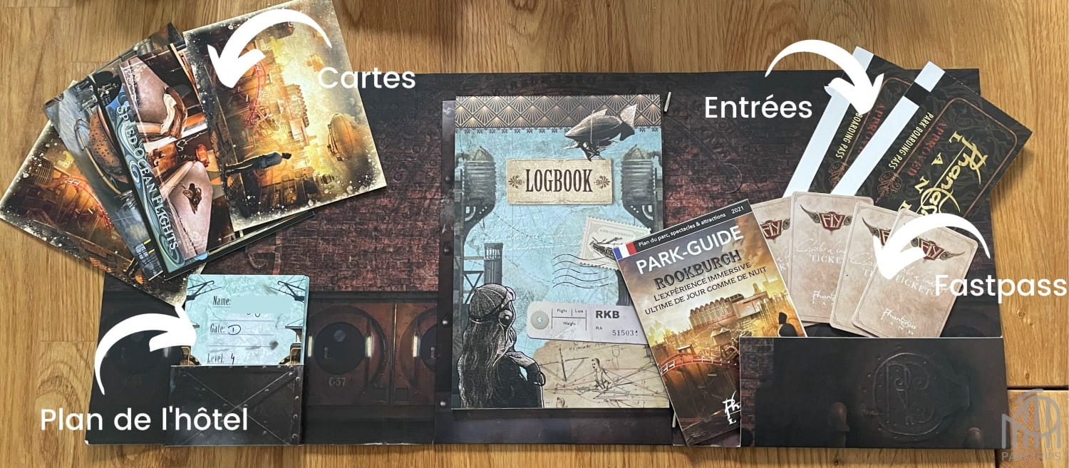 Contenu du livret d'accueil de l'hôtel Charles Lindbergh à Phantasialand