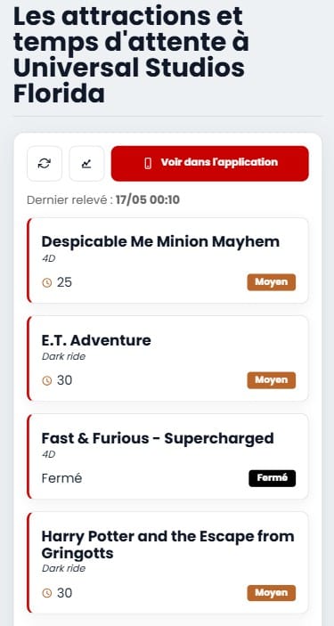 Wait times interface for Universal Studios Florida on Park Trips
