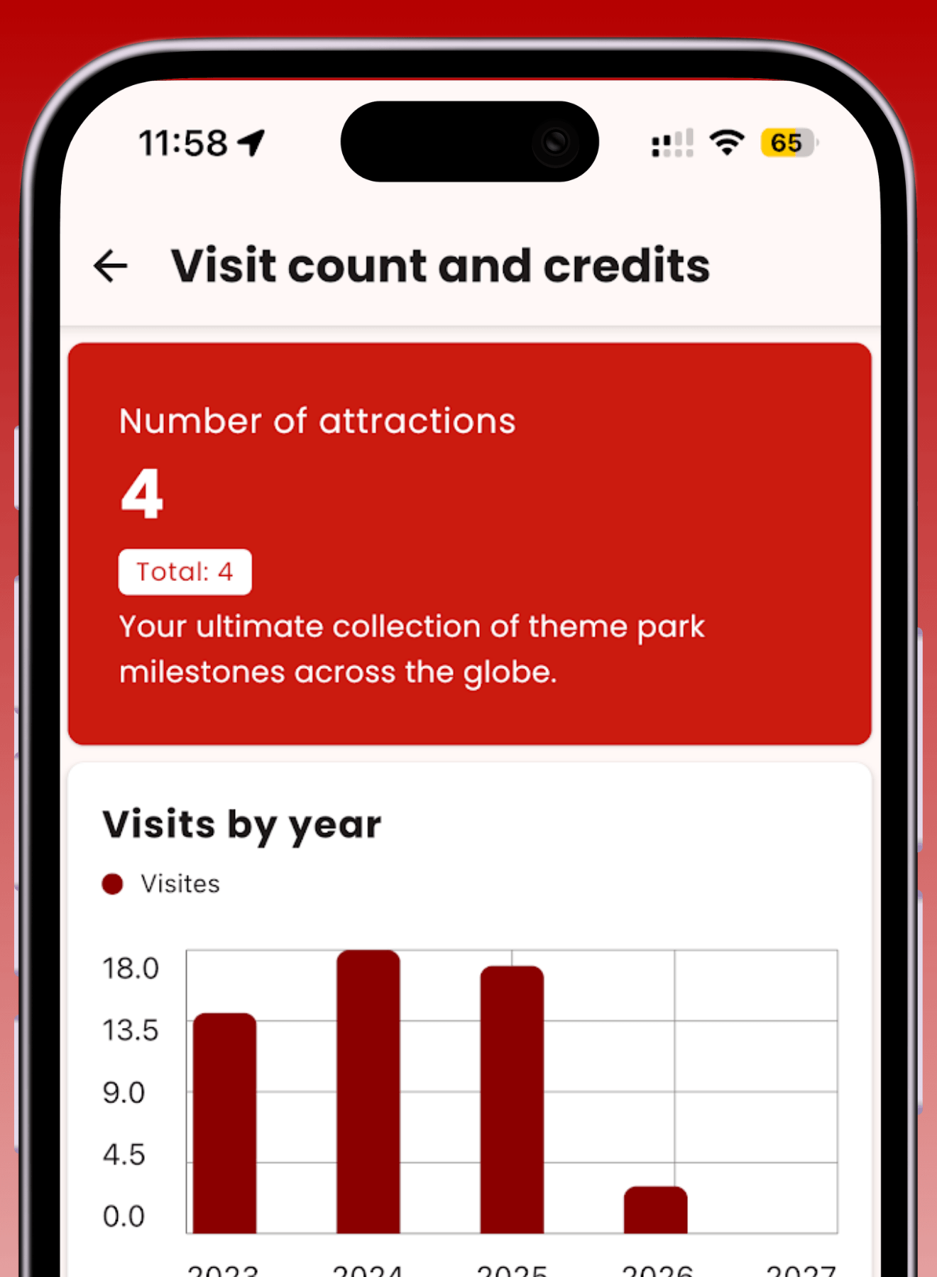 Roller Coaster Credit Tracker & Ride Log
