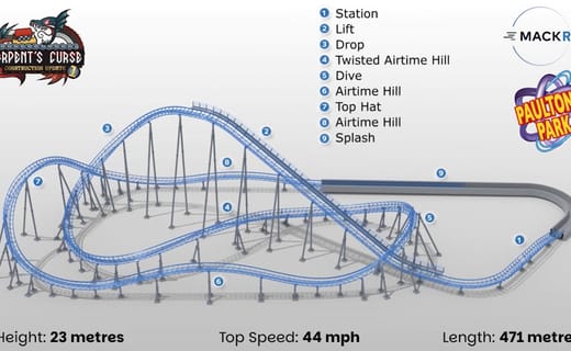 Paultons Park : Serpent’s Curse, le premier Water Coaster du Royaume-Uni se dévoile !